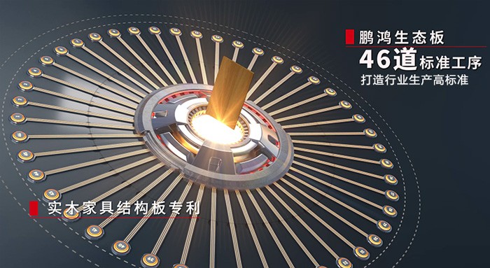 家具結(jié)構(gòu)板